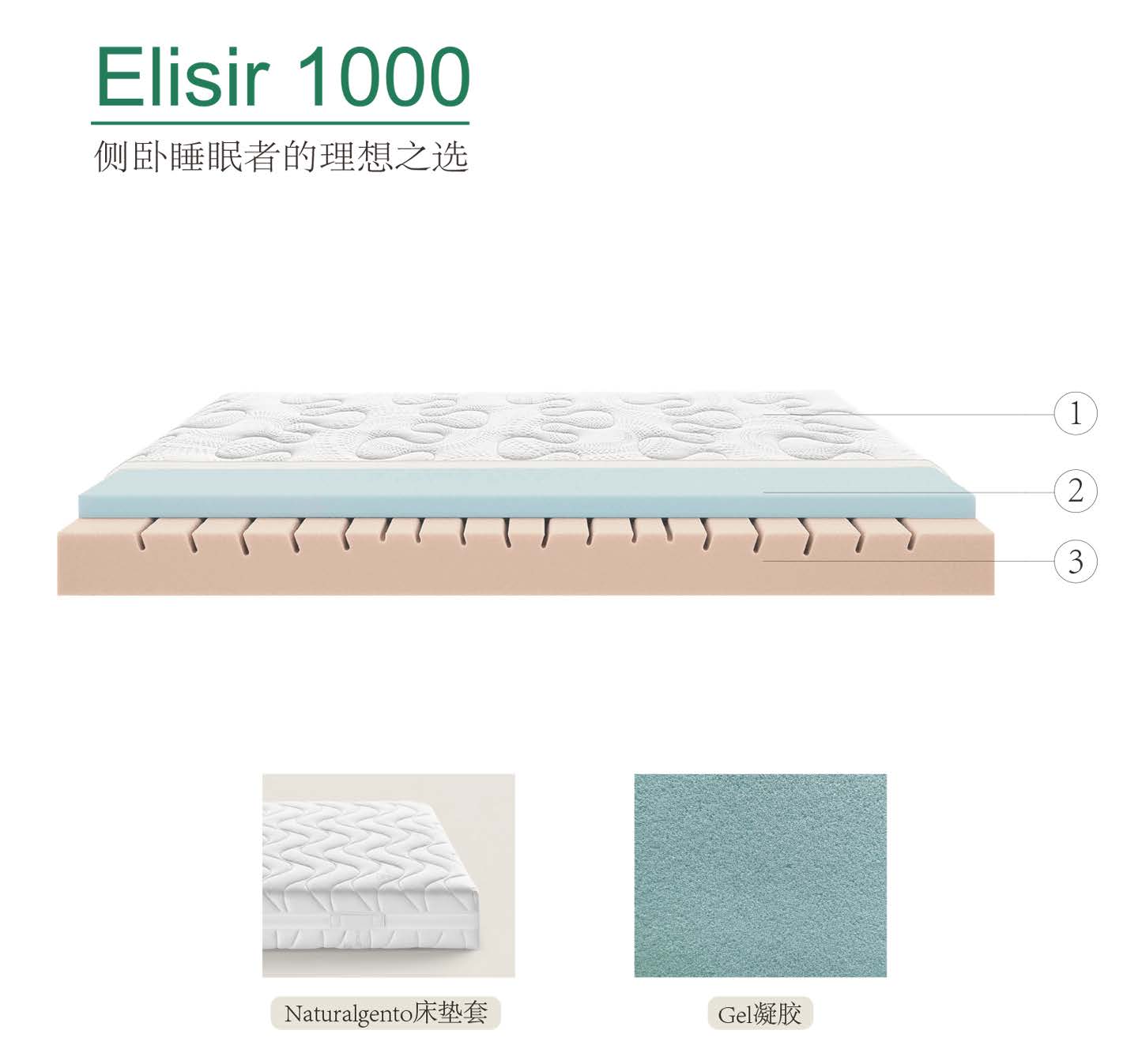 Elisir 1000 床垫