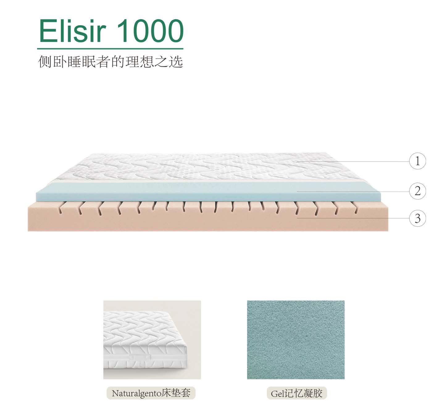Elisir 1000 床垫